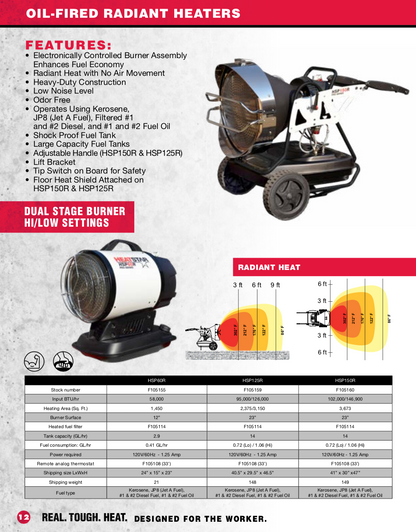 HSP60R HeatStar Radiant Oil Diesel 60,000 Btu Heater F105155