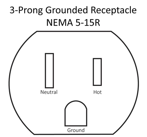 three-prong-receptacle